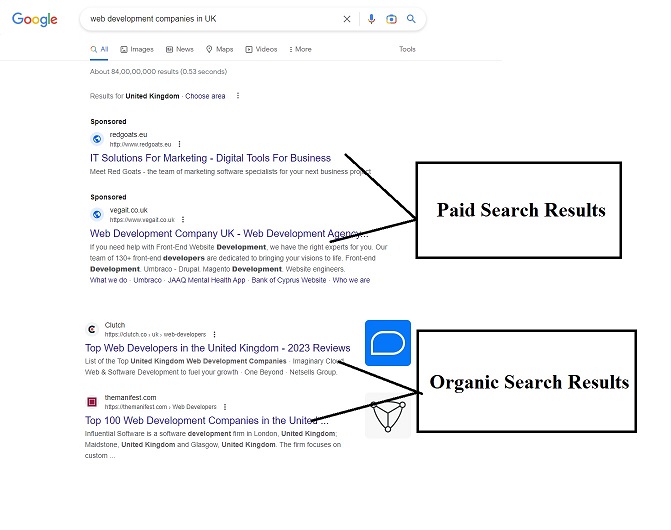 organic keywords search