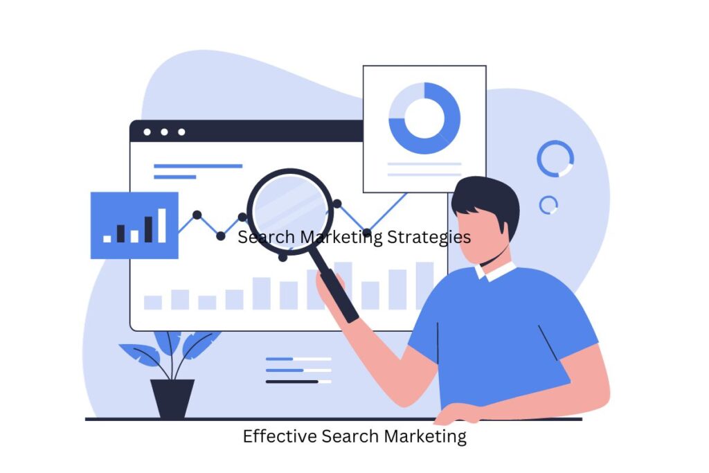 Effective Search Marketing Strategies