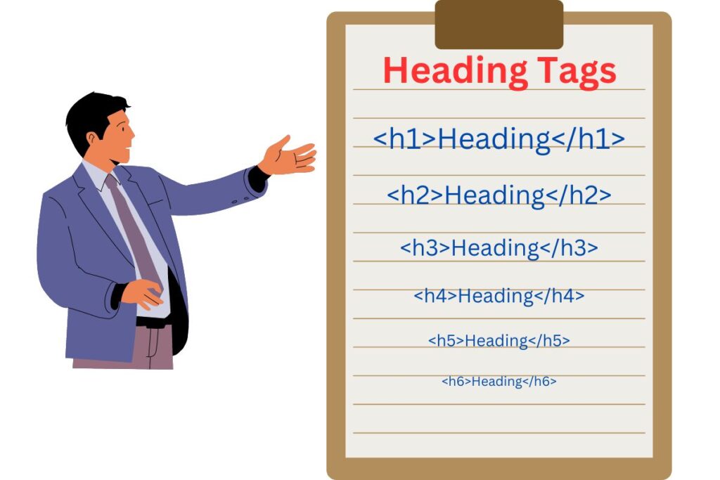 Heading Tags for SEO